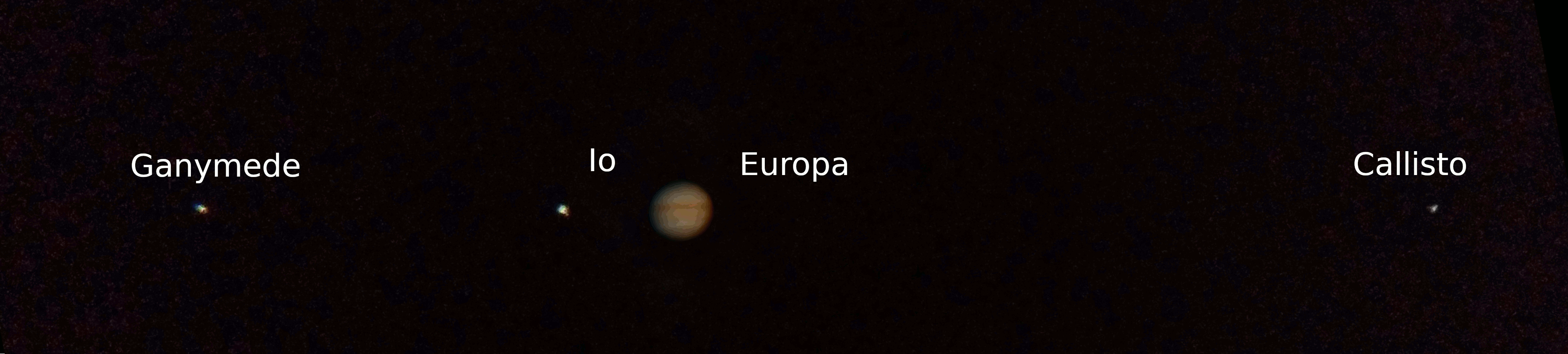 The moons of Jupiter 
