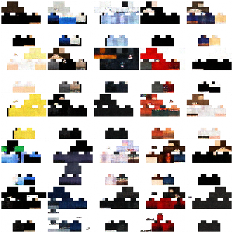 The initial RGBA model outputs