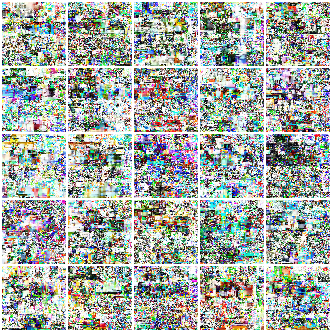 The weighted RGBA model outputs