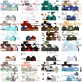 The final model outputs